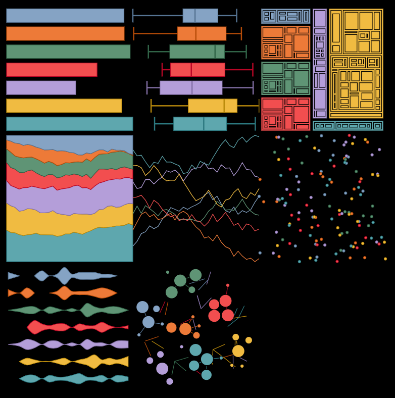 Demo Plots Heller Mode